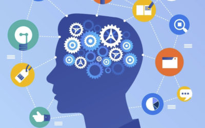 ASSESSING YOUR VALUES: meaning & motivation